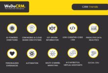 CRM solutions